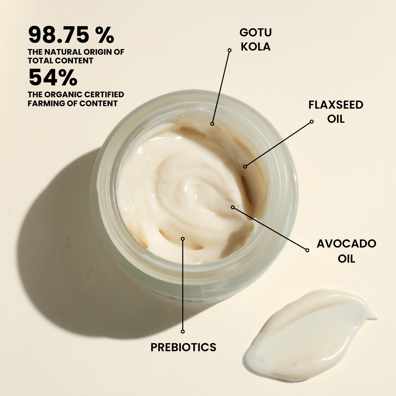 Ultimate Face Cream 5in1 with Prebiotics